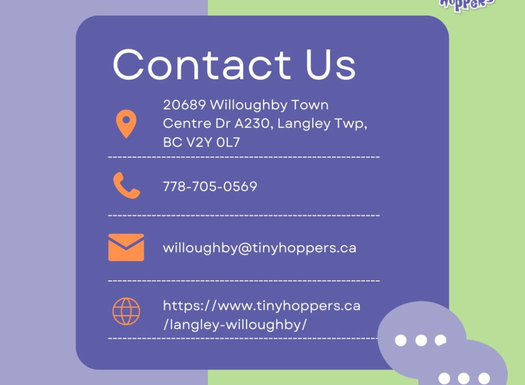 Tiny Hoppers Early Learning Willoughby Contact Information